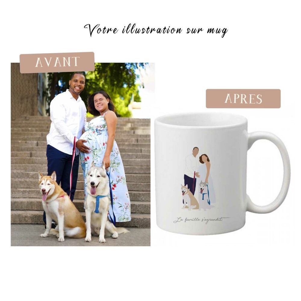 Mug personnalisé - Tasse personnalisée